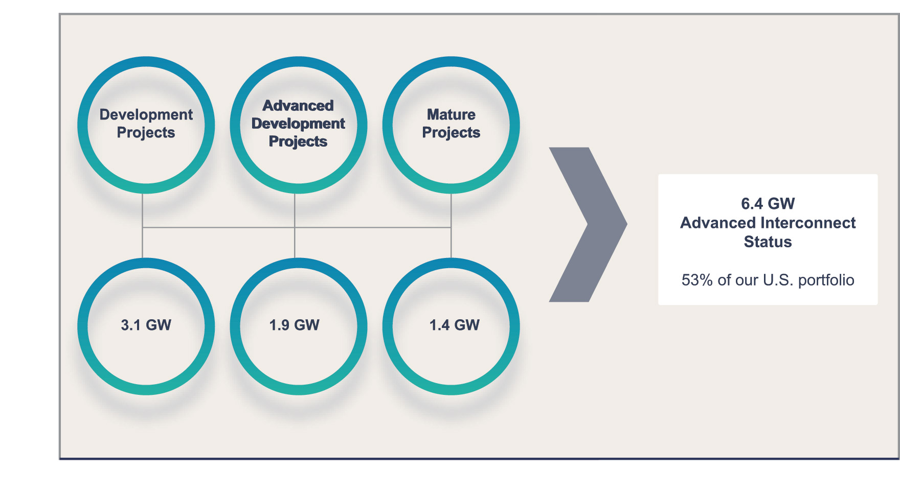 [MISSING IMAGE: fc_developmentproject-4c.jpg]