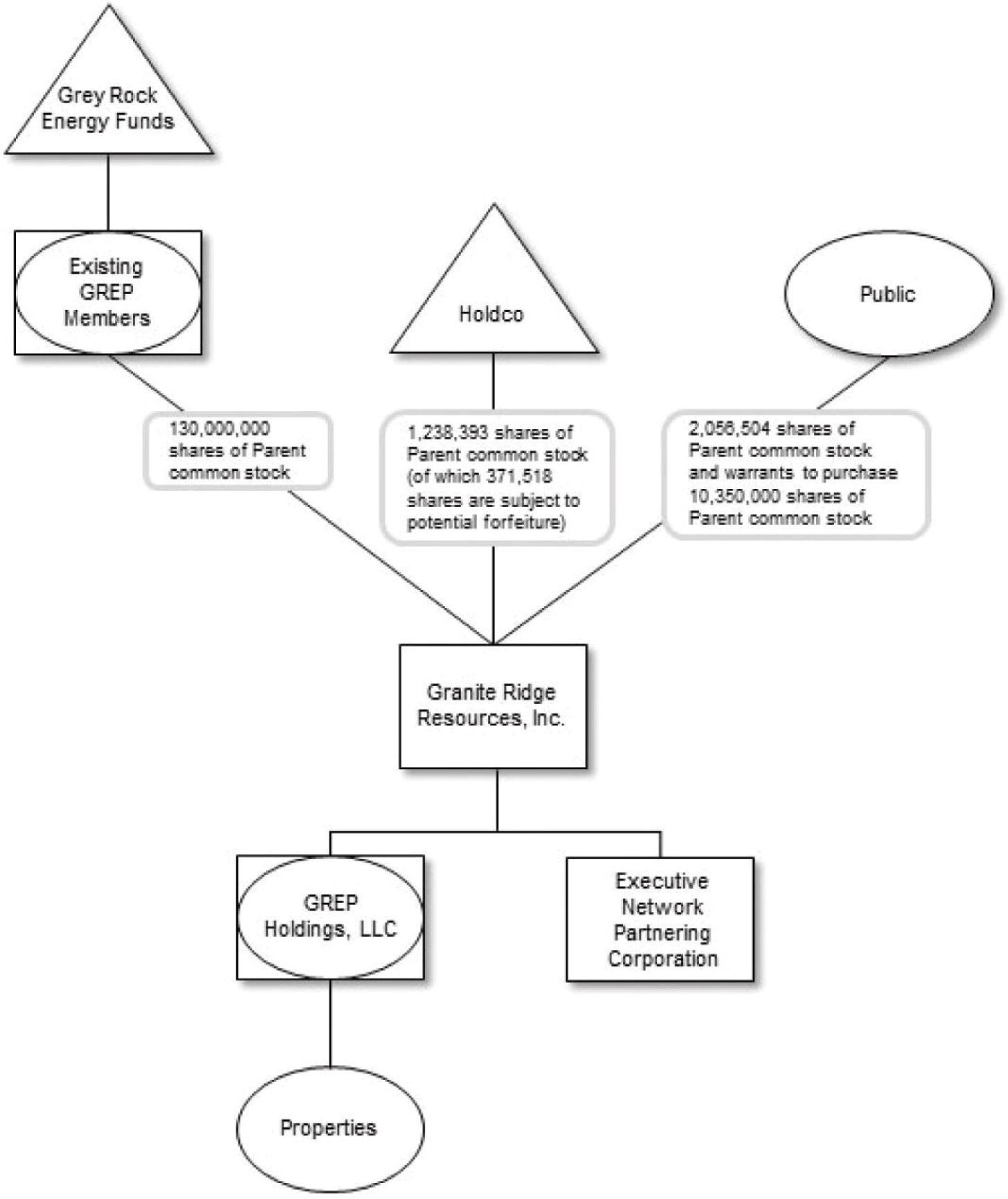 [MISSING IMAGE: fc_granite-bwlr.jpg]