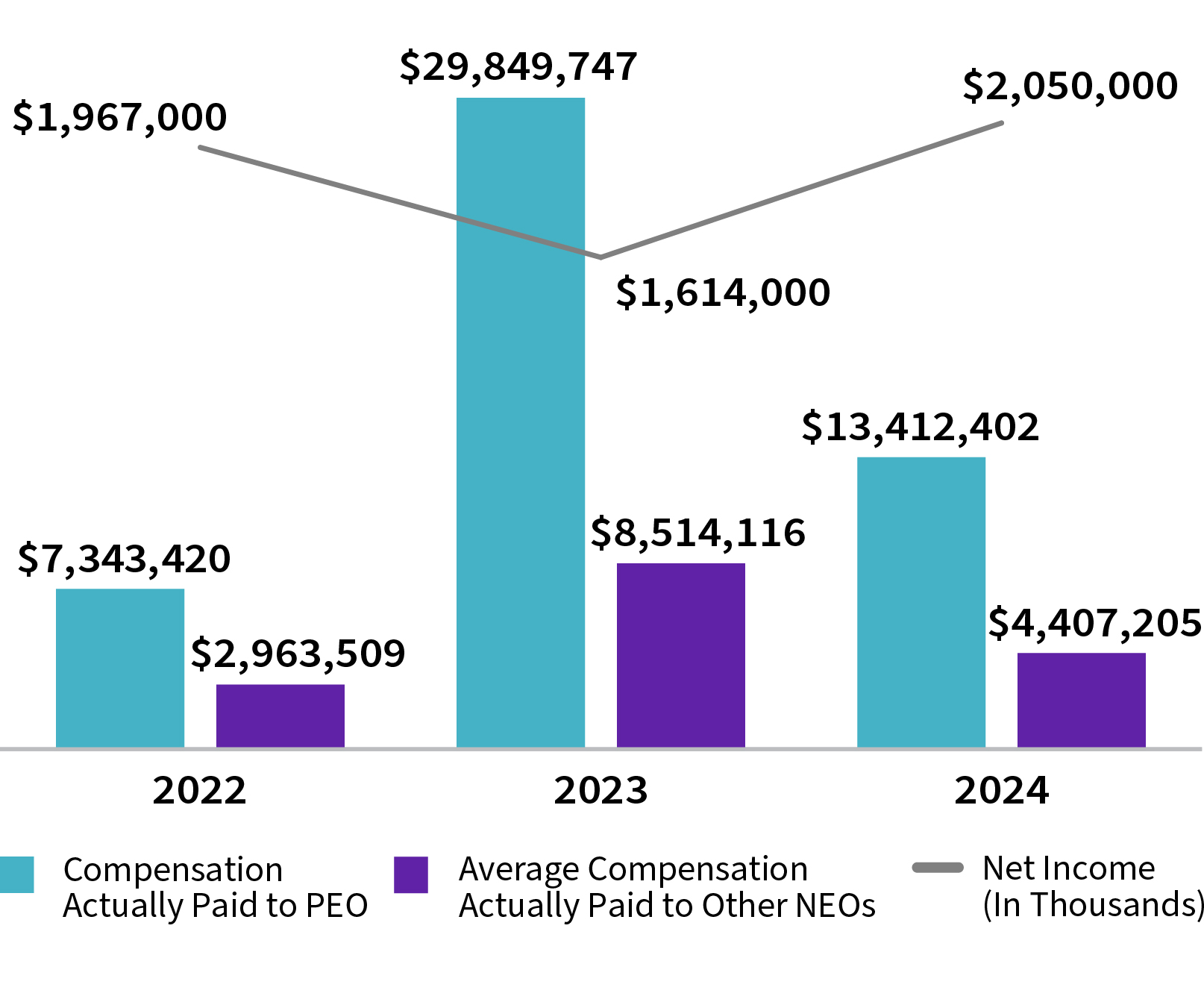 03 PRO012732_pvp&cap_CAPvsNet.jpg