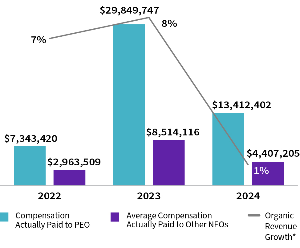 03 PRO012732_pvp&cap_CAPvsOrg.jpg