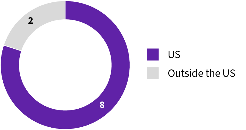 03 PRO012732_bod_birthplace.jpg