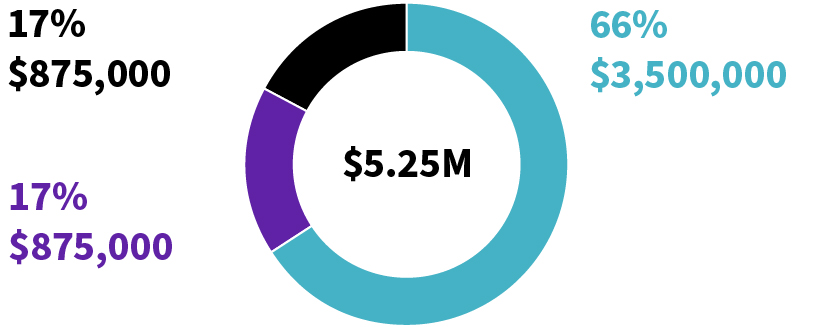 03 PRO012732_pie_compactions_JimenezF-3.jpg