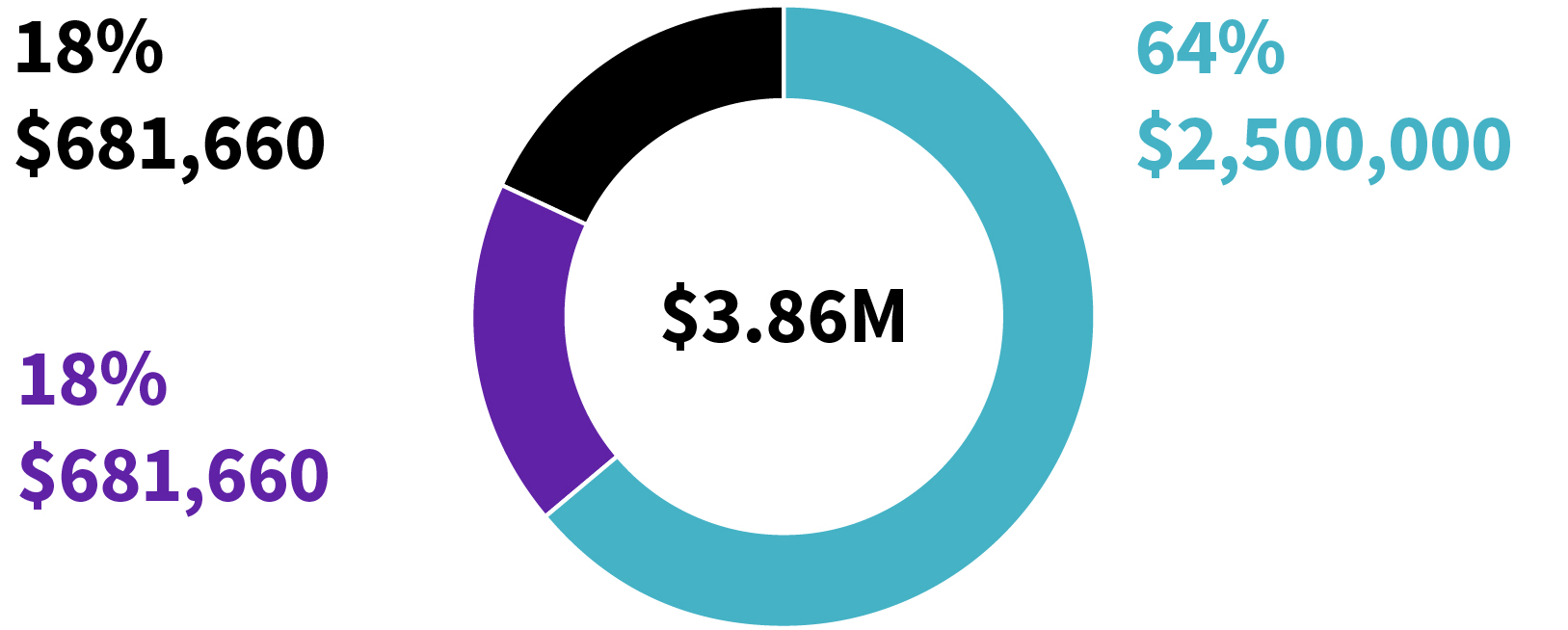 03 PRO012732_pie_compactions_RottR-3.jpg