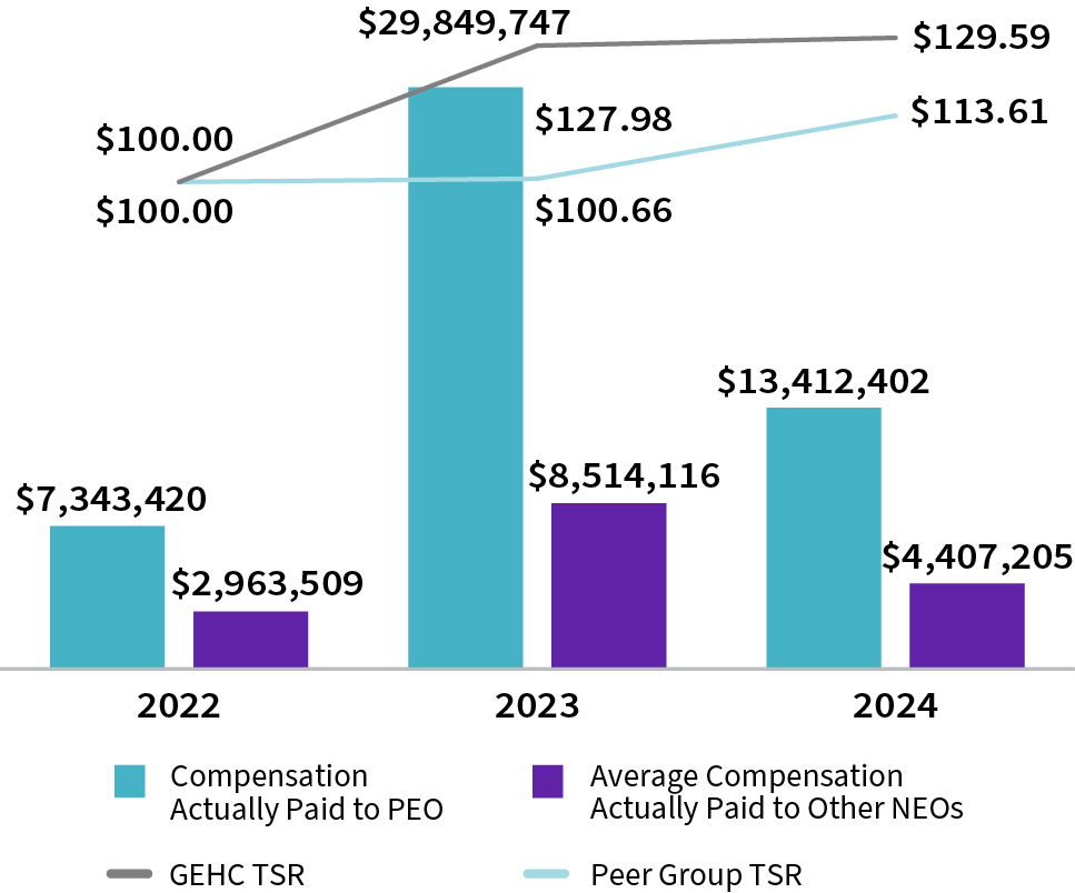 03 PRO012732_pvp&cap_CAPvsTSR.jpg