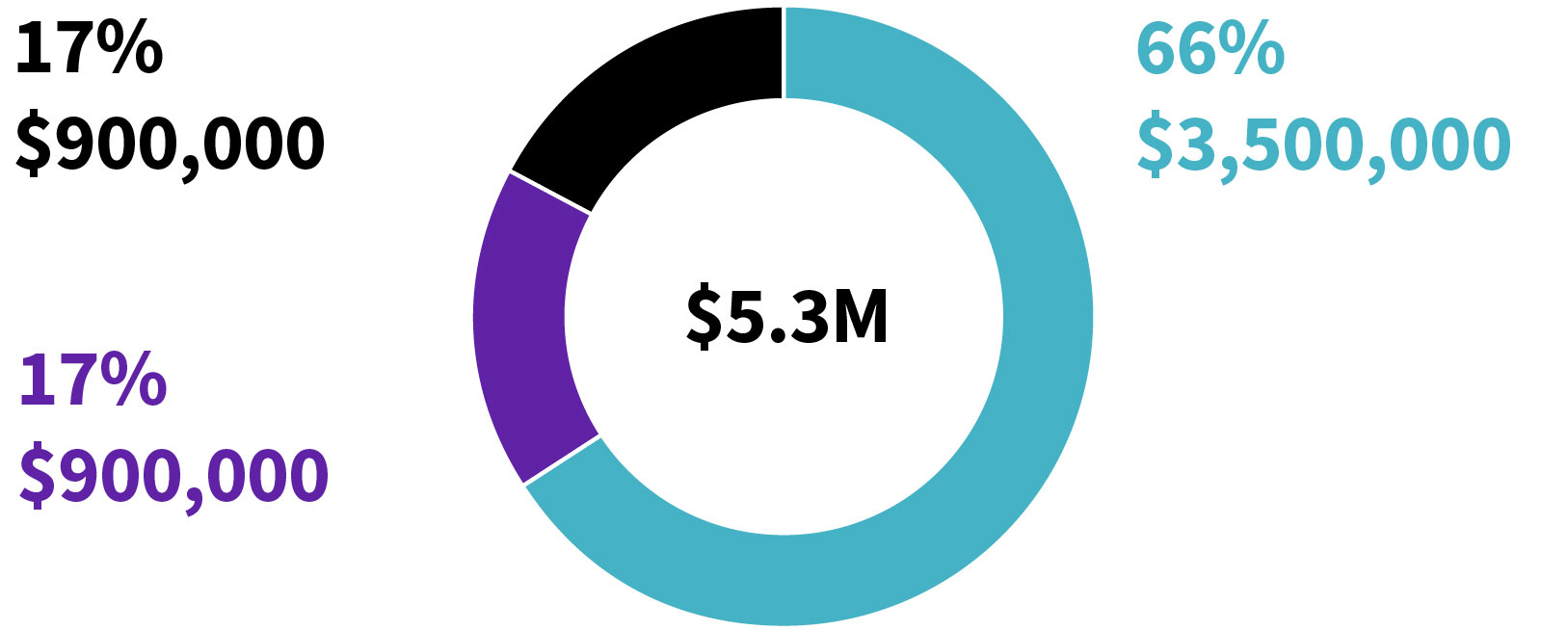 03 PRO012732_pie_compactions_JimenezF-3.jpg