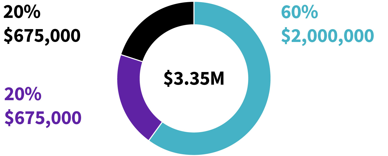 03 PRO012732_pie_compactions_BankesJ-3.jpg