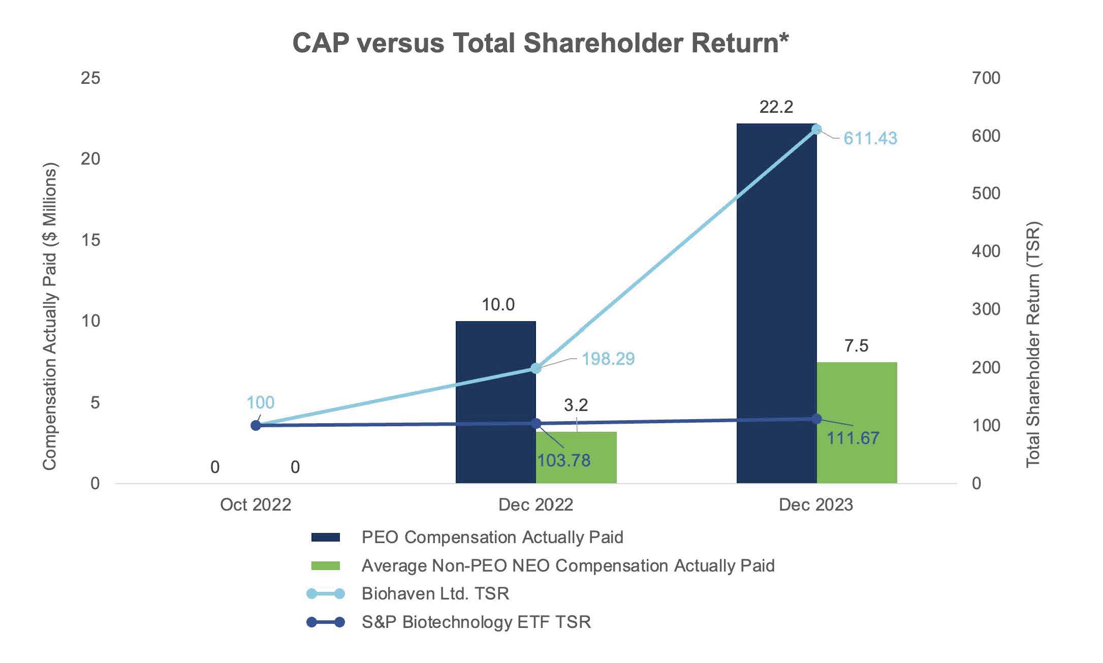 CAP VS TSR (3.6.2024).jpg