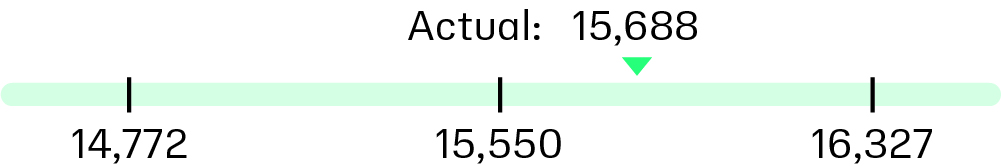 net trade sales@300x-100.jpg