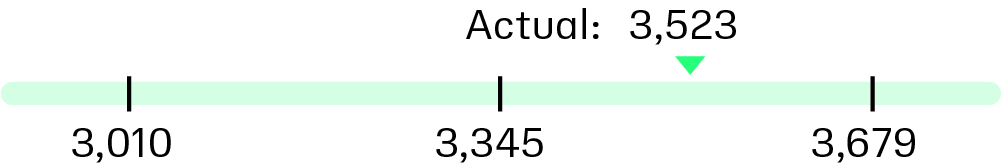 Free cash flow@300x-100.jpg
