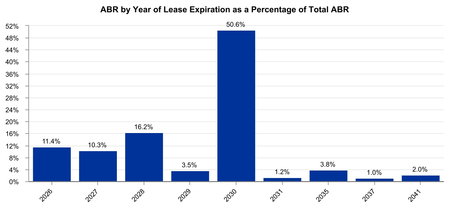 chart-393e9c8663724424af4.jpg