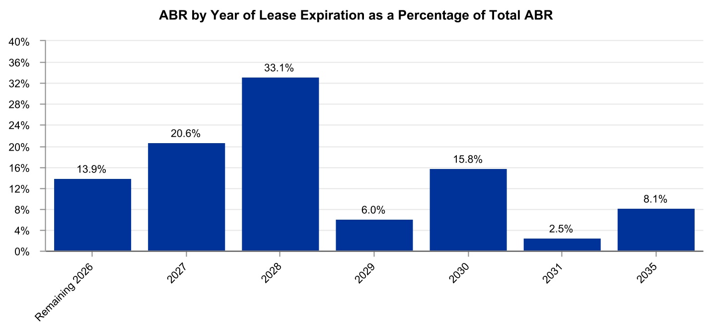 chart-cf21d1016e614fa7ad8.jpg