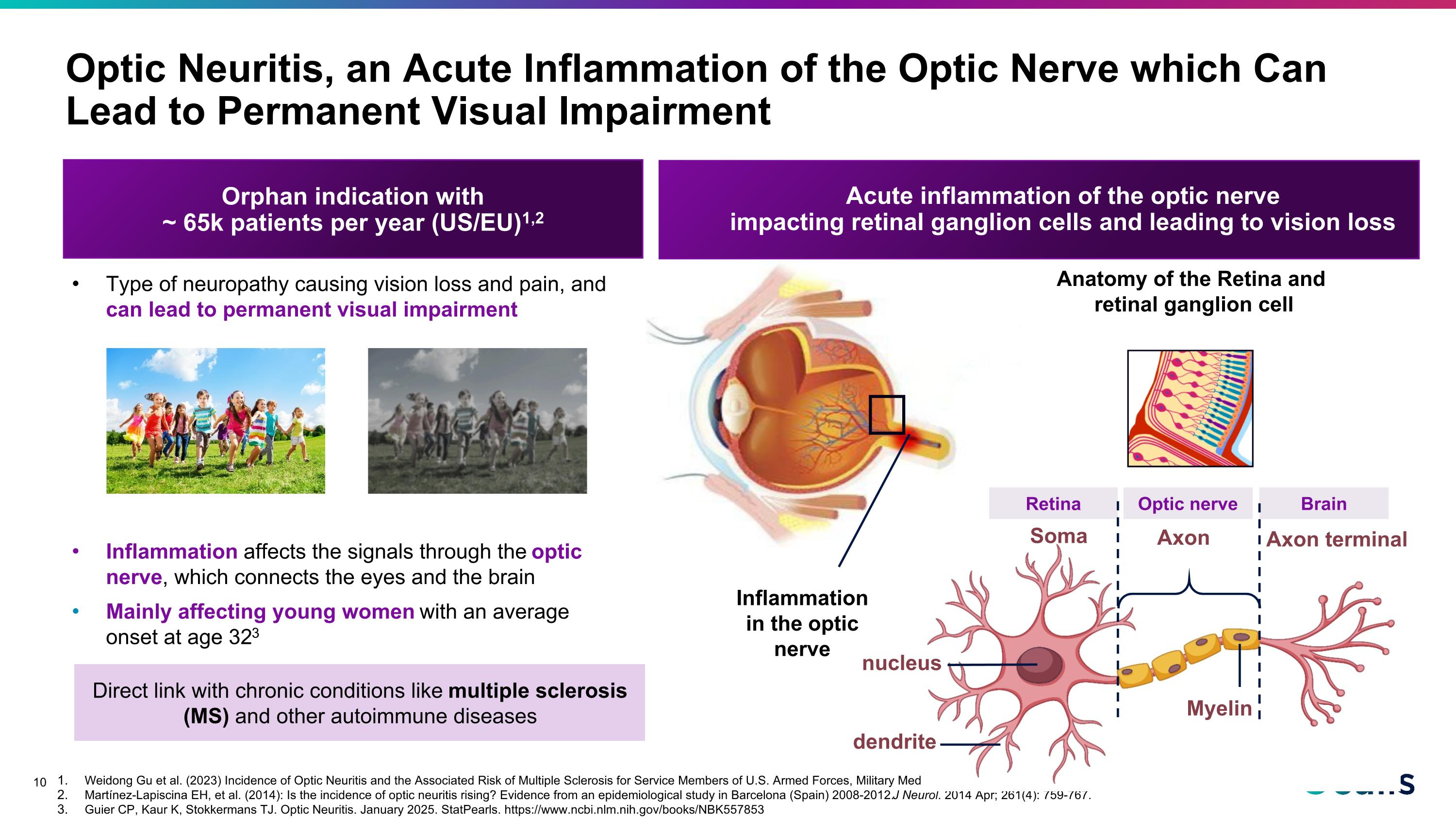 Slide 10