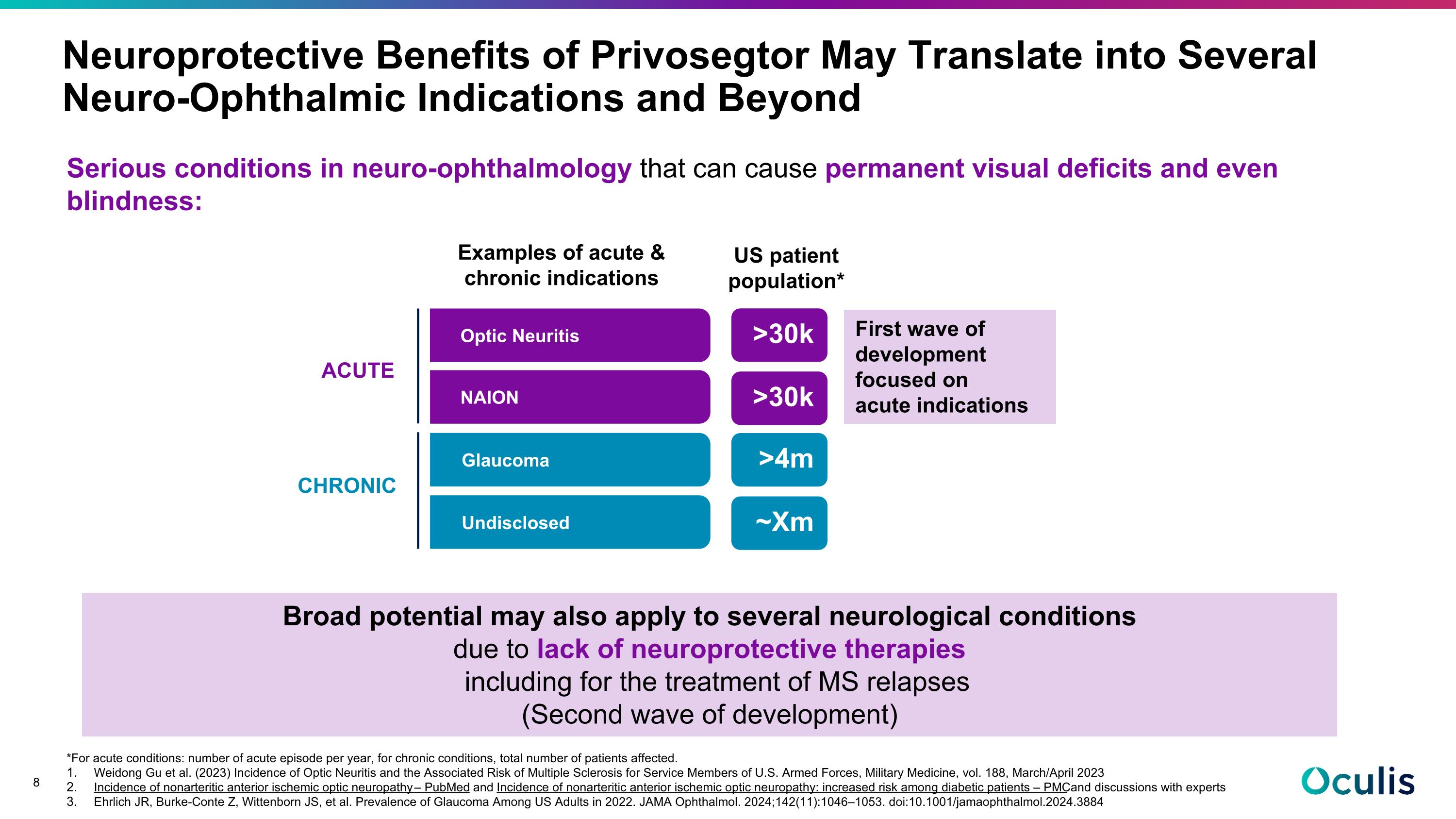 Slide 8