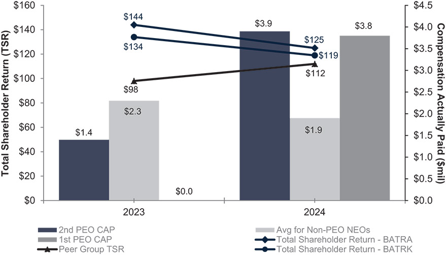 [MISSING IMAGE: bc_paidtsr-pn.jpg]