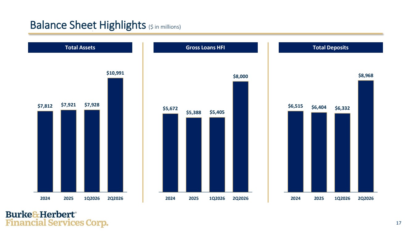GRAPHIC