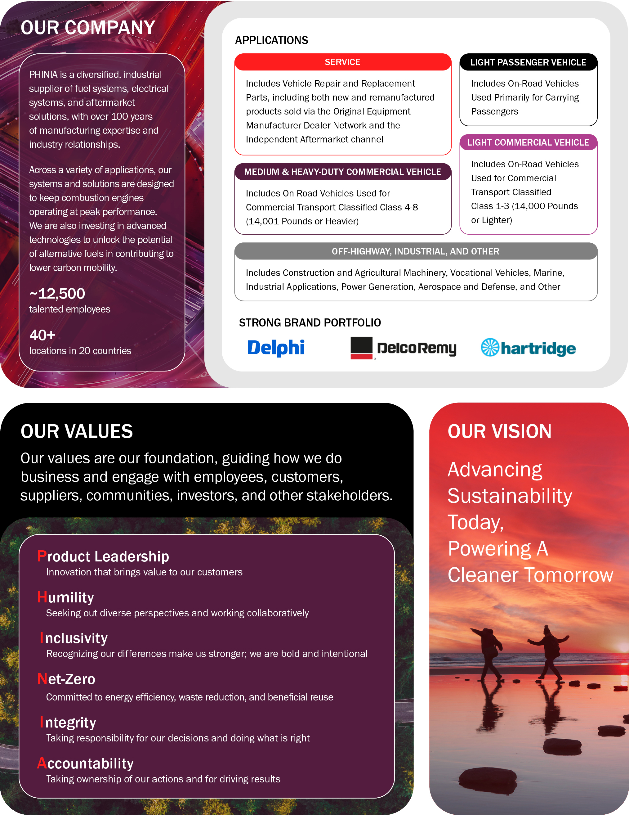 companyhighlights-300max_R5.jpg
