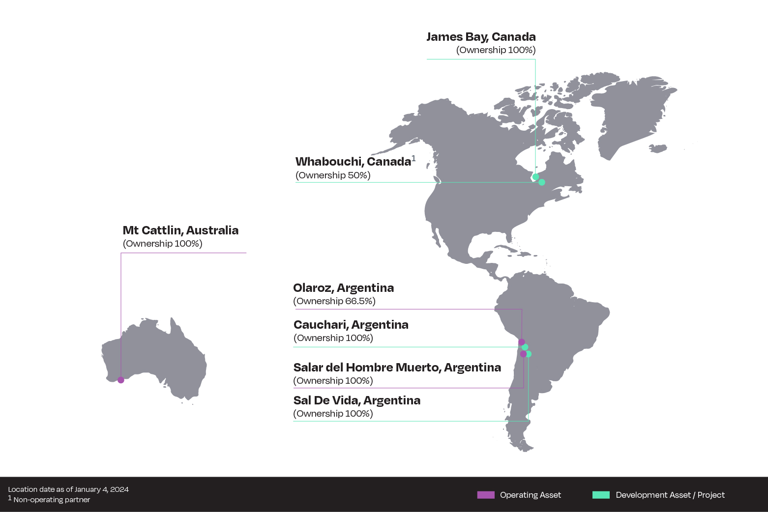 MAPA ARCADIUM PLANISFERIO 2024.jpg