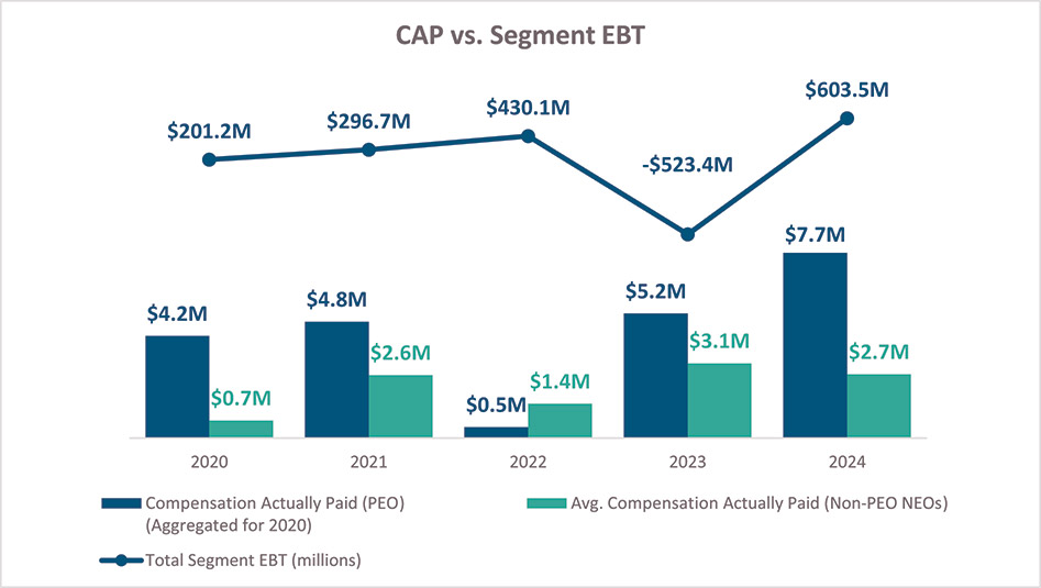 [MISSING IMAGE: lc_totalsegment-4c.jpg]