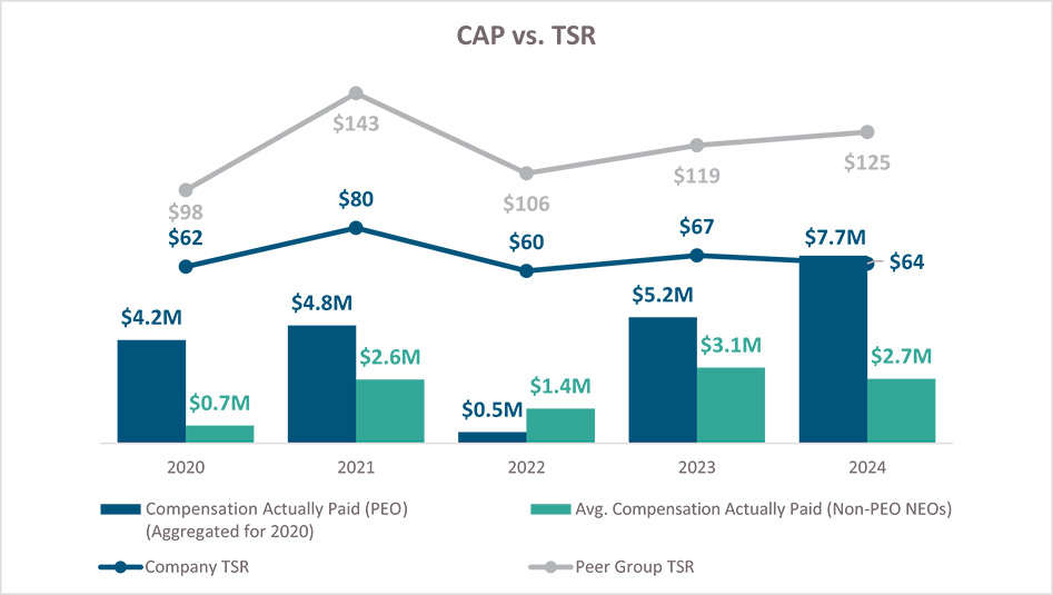 [MISSING IMAGE: lc_totalsharertn-4c.jpg]