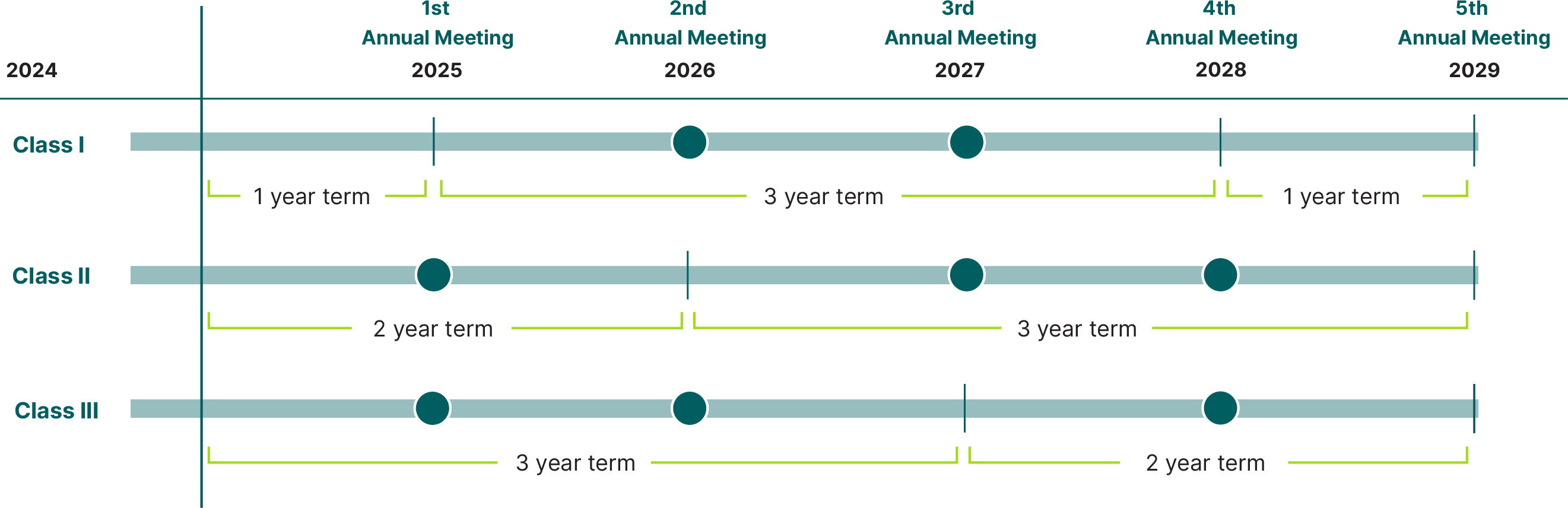 04_PRO013252_gfx_3 years declassification_04_PRO013252_gfx_3 years declassification.jpg