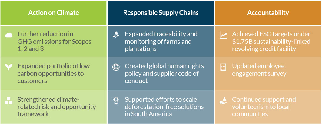 proxy_graphics_pg 08_01.jpg