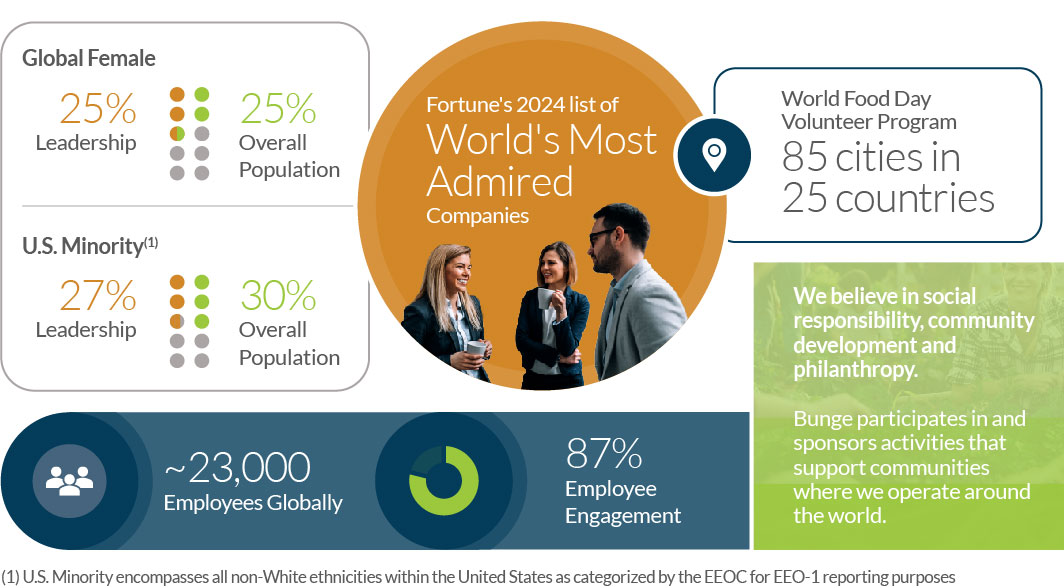 Employee Workforce.jpg