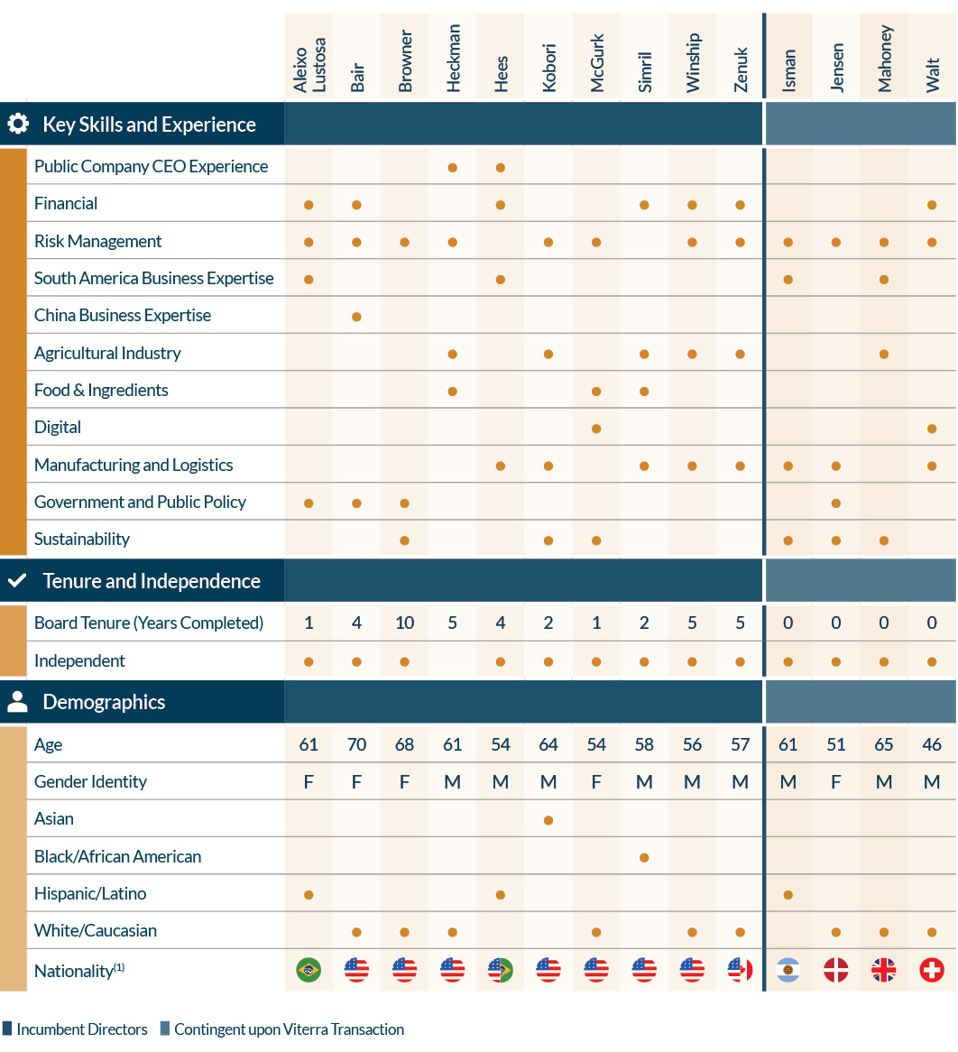Nominees - FINAL.jpg