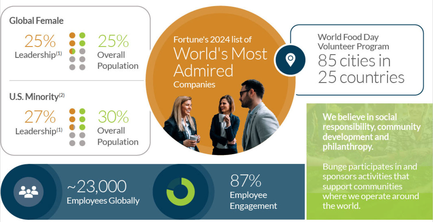 proxy_graphics_pg 41_V02 with footnote numbers.jpg