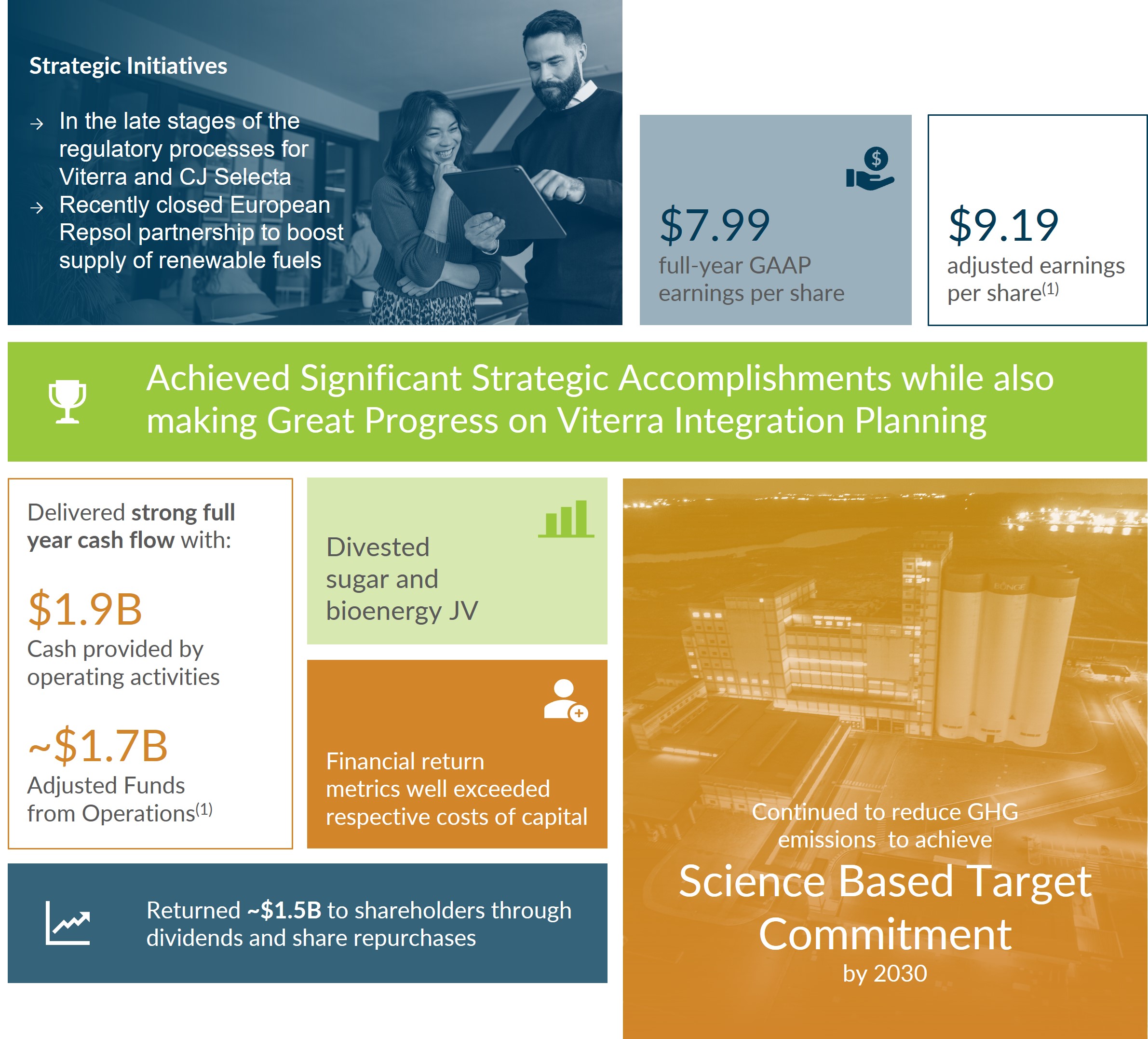 Financials 3-14-25.jpg