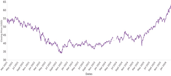 [MISSING IMAGE: lc_eem-4clr.jpg]