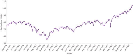 [MISSING IMAGE: lc_efa-4clr.jpg]