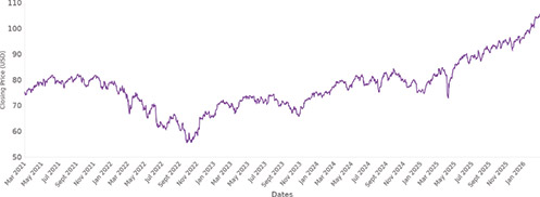 [MISSING IMAGE: lc_efa-4c.jpg]