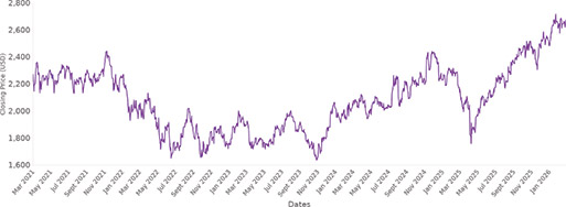 [MISSING IMAGE: lc_rty-4c.jpg]