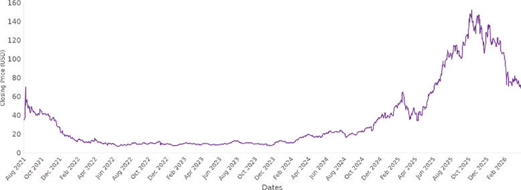 [MISSING IMAGE: lc_historicalhood-4clr.jpg]