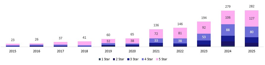 10K QM Chart.jpg