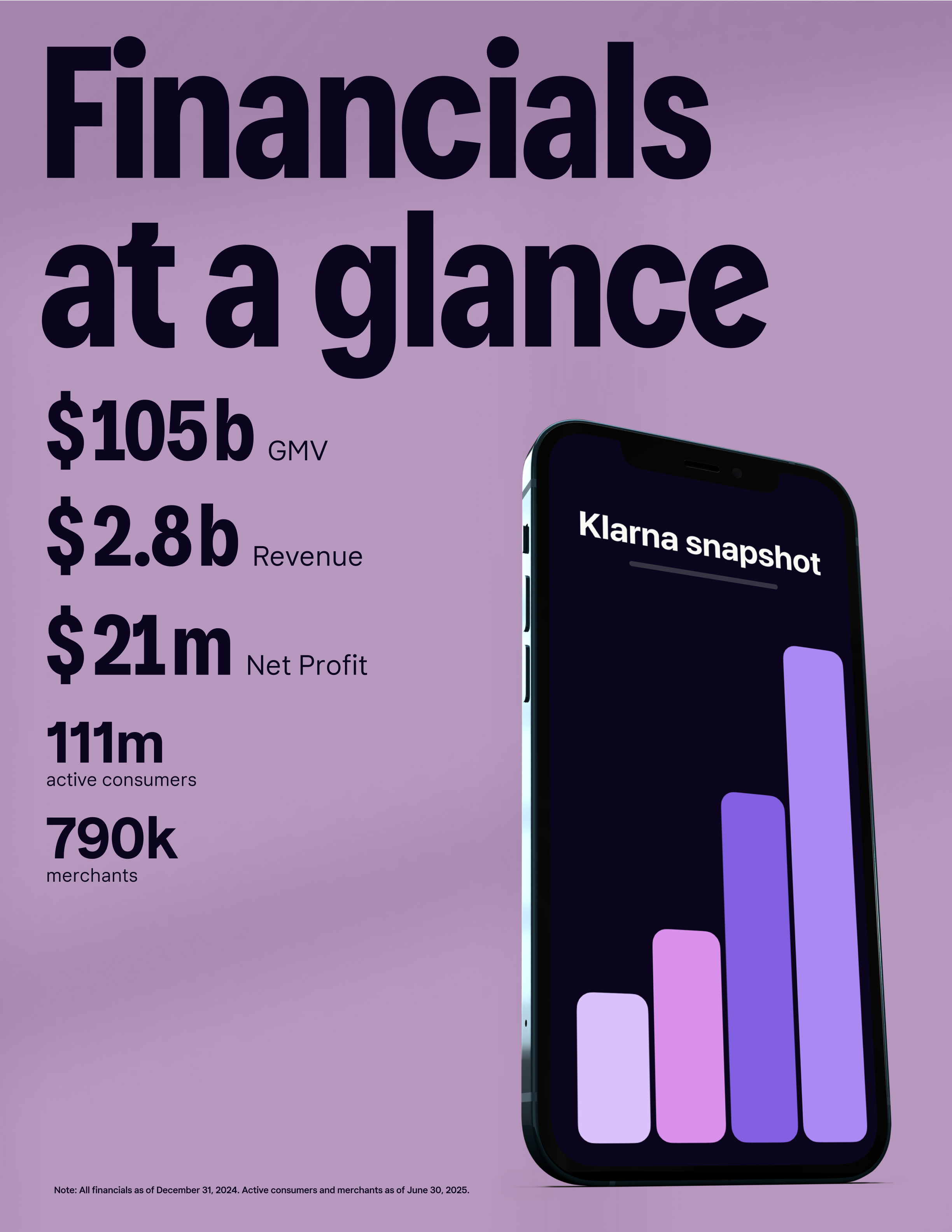 financialsataglance1ha.jpg