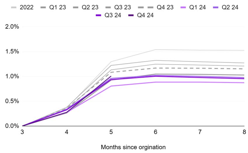 graph3a.jpg