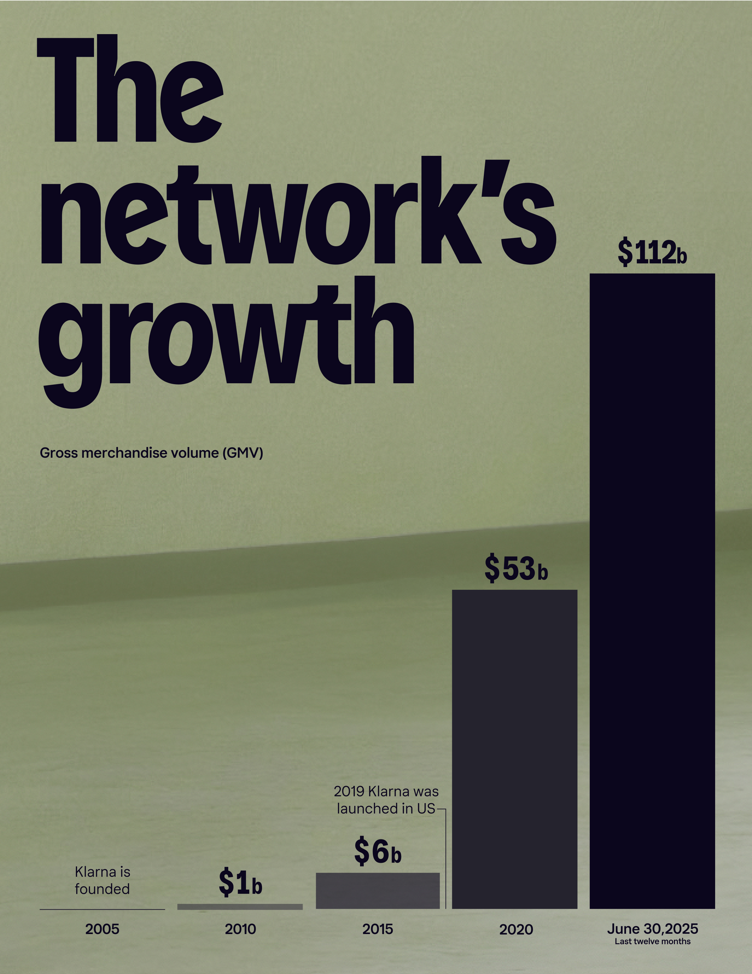 growth1fa.jpg