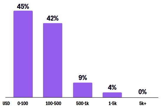 graph25a.jpg