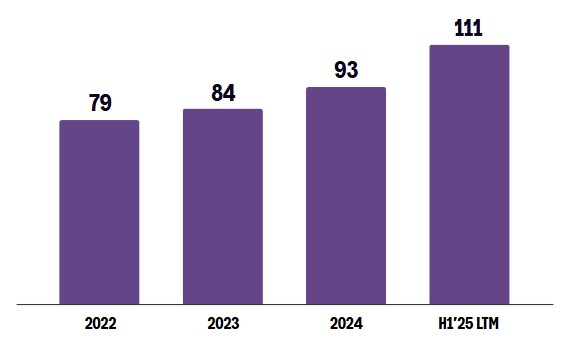 graph30a.jpg