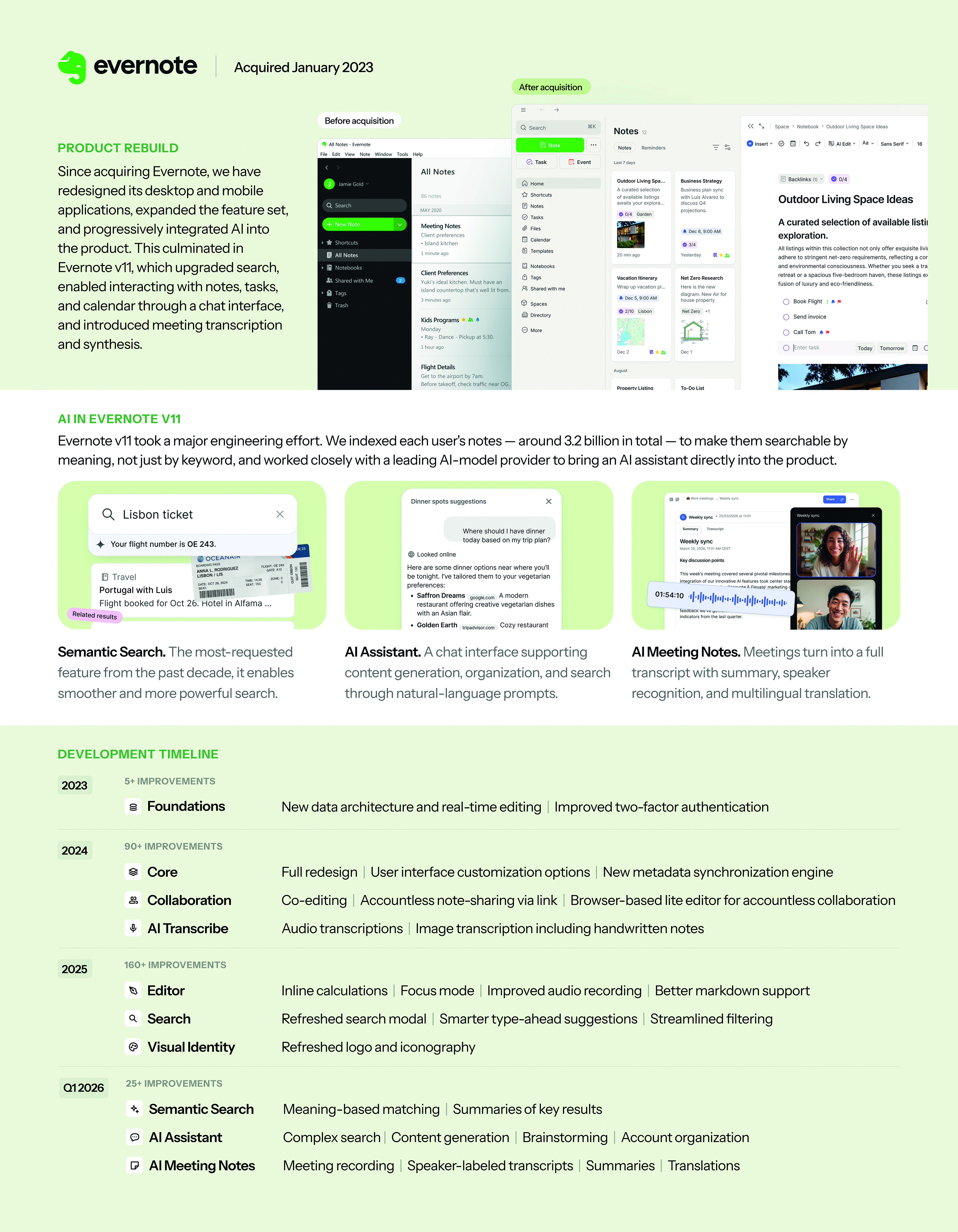 [MISSING IMAGE: pg_evernote-4c.jpg]