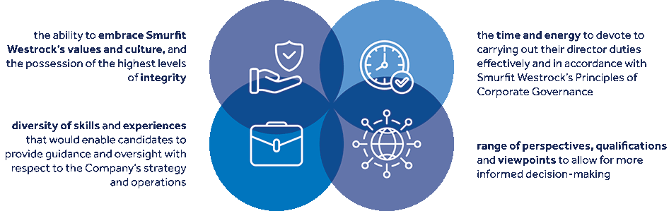 [MISSING IMAGE: ic_boardquals-pn.gif]