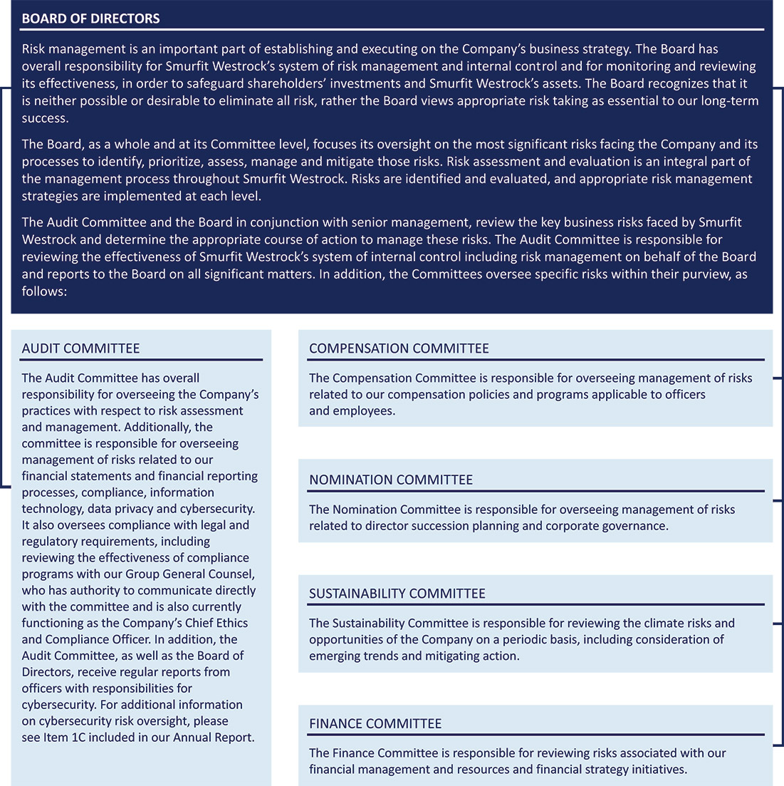 [MISSING IMAGE: tb_boardofdirect-pn.jpg]