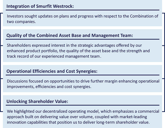 [MISSING IMAGE: tb_shareholderengagement-pn.jpg]