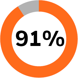 03_BLK_Exec Comp_Historical_2016.jpg