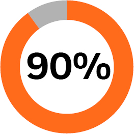 03_BLK_Exec Comp_Historical_2017.jpg