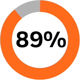 03_BLK_Exec Comp_Historical_2018.jpg