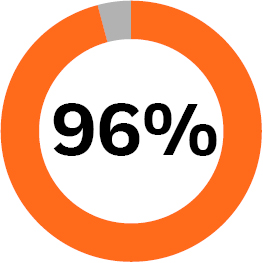 03_BLK_Exec Comp_Historical_2019.jpg