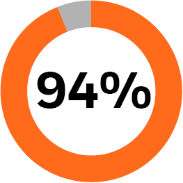 03_BLK_Exec Comp_Historical_2020.jpg