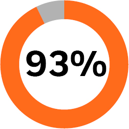 03_BLK_Exec Comp_Historical_2021.jpg